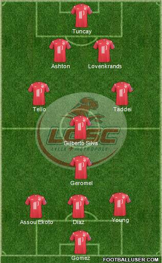 LOSC Lille Métropole 3-4-3 football formation