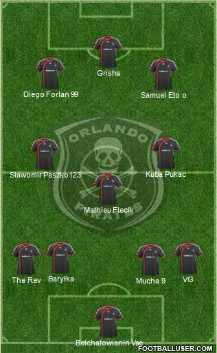 Orlando Pirates 4-3-2-1 football formation