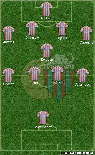 Catania 4-1-4-1 football formation