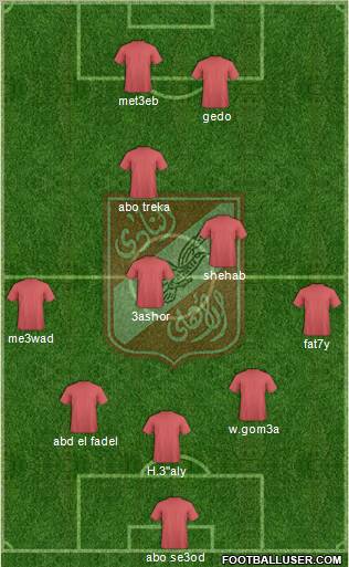 Al-Ahly Sporting Club 3-5-2 football formation