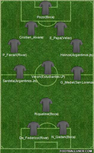 Acassuso 4-3-1-2 football formation