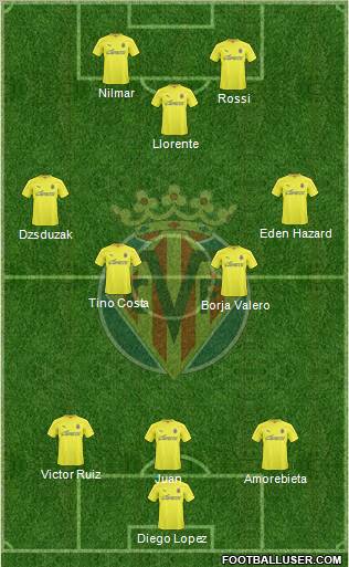 Villarreal C.F., S.A.D. 3-4-1-2 football formation