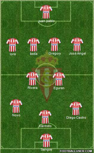 Real Sporting S.A.D. 4-2-3-1 football formation