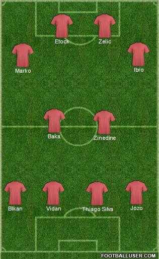 Football Manager Team 4-2-4 football formation