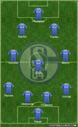 FC Schalke 04 4-3-2-1 football formation