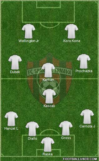 FC Spartak Trnava 4-1-3-2 football formation