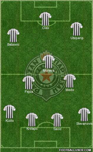 FK Partizan Beograd 4-3-3 football formation