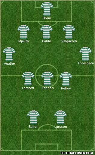 Celtic 5-3-2 football formation