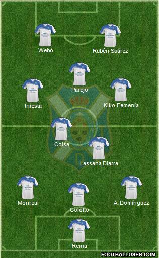 C.D. Tenerife S.A.D. 3-5-2 football formation