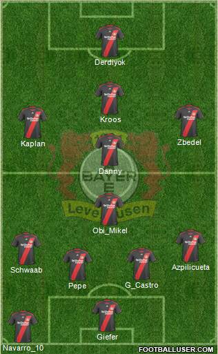 Bayer 04 Leverkusen 4-1-4-1 football formation