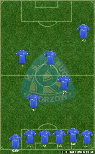 Ruch Chorzow 4-4-1-1 football formation