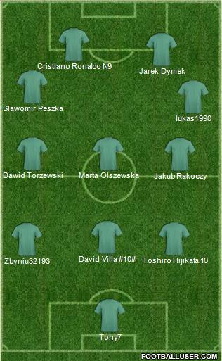 GKS Tychy 4-3-3 football formation