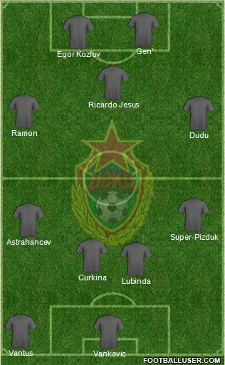 CSKA Moscow football formation