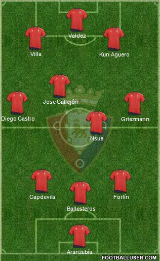 C. At. Osasuna 3-4-3 football formation