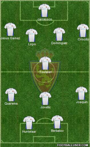 R. Zaragoza S.A.D. 4-3-1-2 football formation