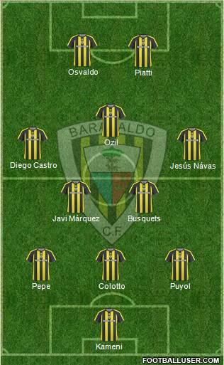 Barakaldo C.F. 3-5-2 football formation