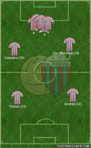 Catania 5-3-2 football formation