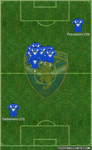 Brescia 4-5-1 football formation