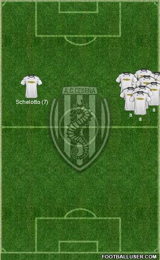 Cesena 5-4-1 football formation