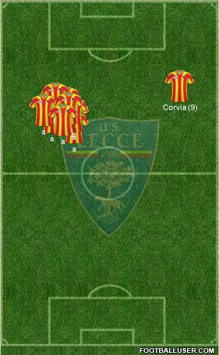 Lecce 5-4-1 football formation