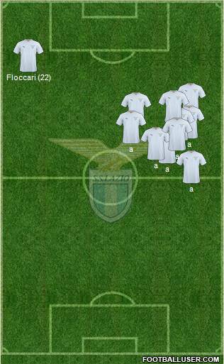 S.S. Lazio 5-3-2 football formation