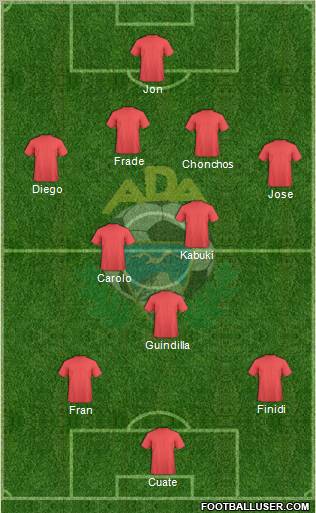 A.D. Alcorcón 4-3-2-1 football formation