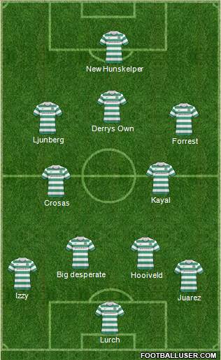 Celtic 3-5-2 football formation