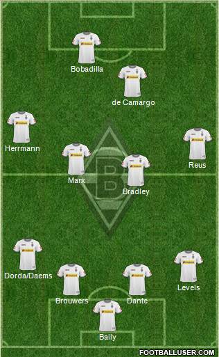Borussia Mönchengladbach 4-4-1-1 football formation