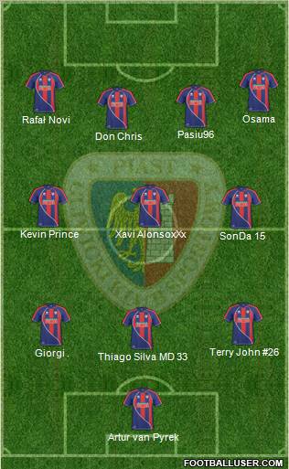 Piast Gliwice 3-4-3 football formation