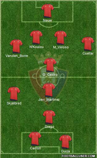 C. At. Osasuna 4-1-3-2 football formation