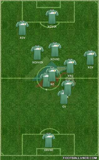 Anzhi Makhachkala football formation