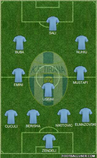 KF Tirana 4-2-3-1 football formation