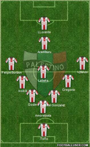 CD Palestino S.A.D.P. 5-4-1 football formation