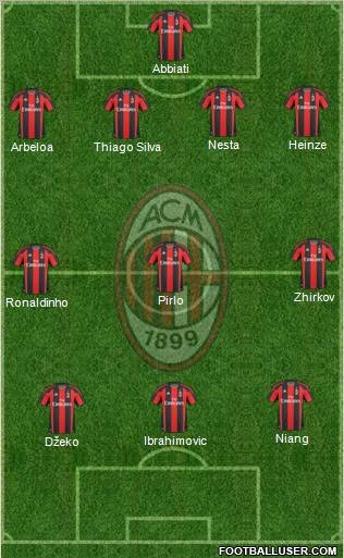 A.C. Milan football formation