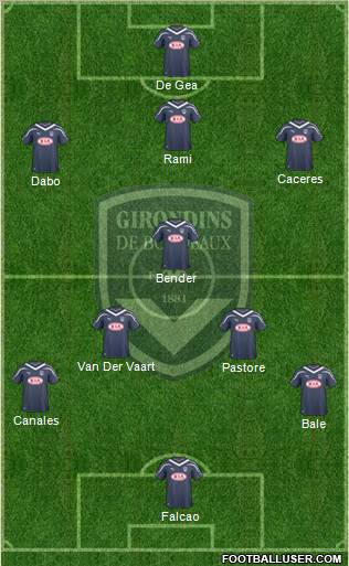 FC Girondins de Bordeaux 4-5-1 football formation