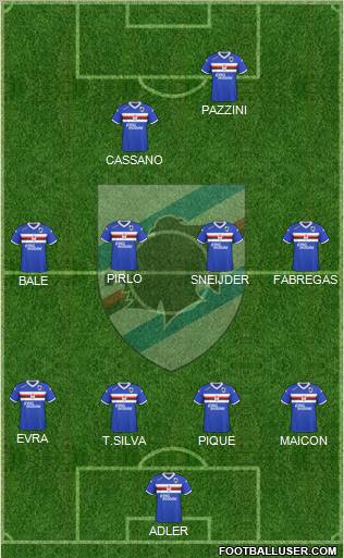 Sampdoria 4-4-2 football formation