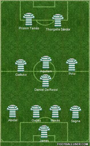 Celtic 4-1-3-2 football formation