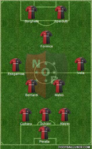 Newell's Old Boys 3-5-2 football formation