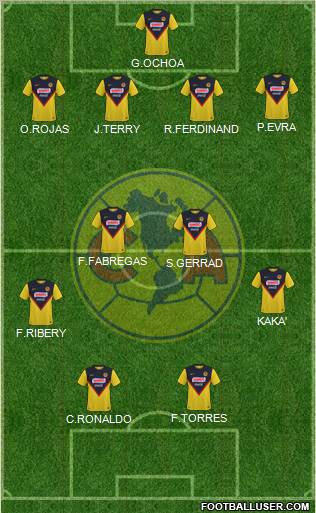 Club de Fútbol América 4-2-2-2 football formation