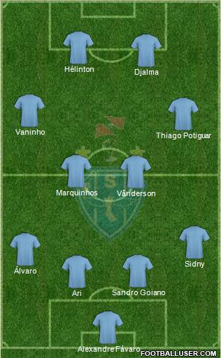 Paysandu SC football formation