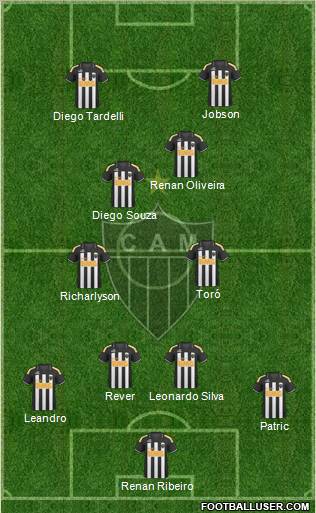 C Atlético Mineiro 4-4-2 football formation