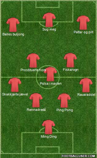 Tin Shui Wai Pegasus 4-3-3 football formation