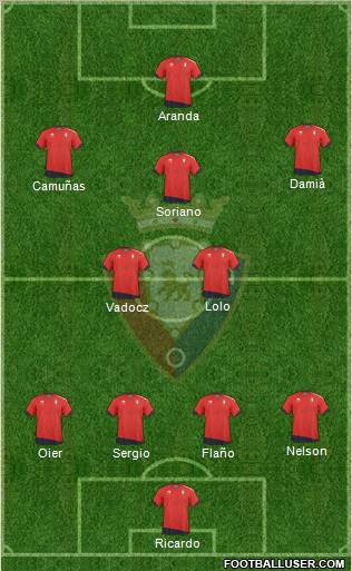 C. At. Osasuna 4-4-1-1 football formation