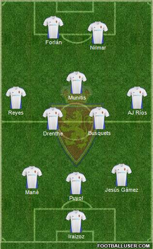 R. Zaragoza S.A.D. 3-4-1-2 football formation