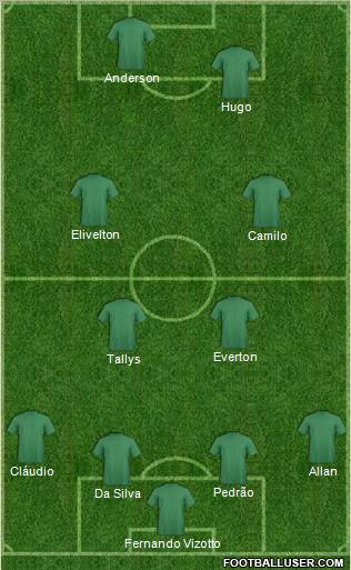 SE Gama 4-4-2 football formation