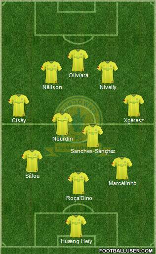 Mamelodi Sundowns 4-4-2 football formation