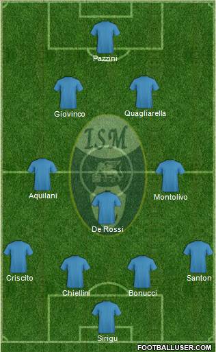Itala San Marco 4-3-2-1 football formation