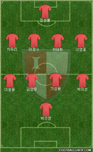 Busan I'PARK 4-4-2 football formation