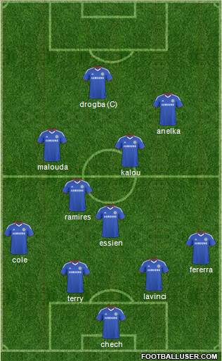 Chelsea 4-4-1-1 football formation