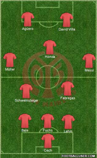 1.FSV Mainz 05 football formation